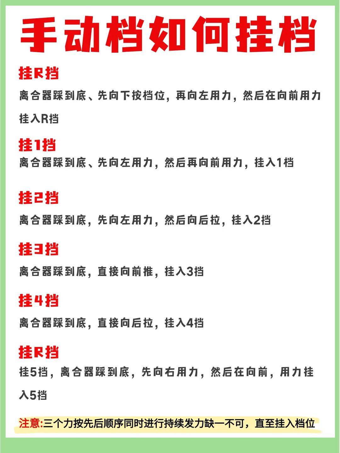 篮球训练自我总结200字_1
